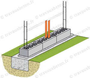 Sitemapcdatahttpsshopinf Inetcomschema Ferraillage Bloc A Bancher