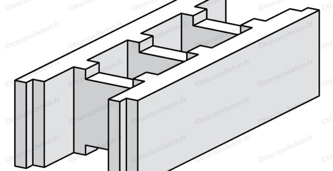 bloc a bancher isolant