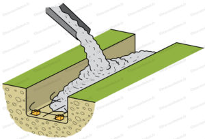 coulage béton fondation pour muret de cloture