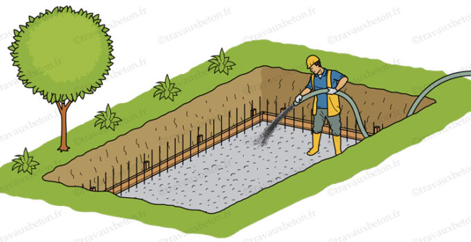 pose radier beton piscine