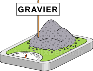 Poids gravier-02